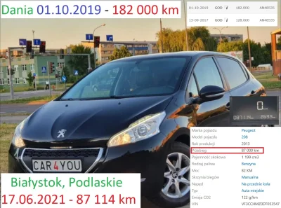 malinowydzem - „Oferuje do sprzedaży śliczne i bardzo zadbane auto marki Peugeot 208 ...