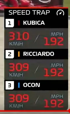Fensi - Kubica najszybszy w Austrii
#f1