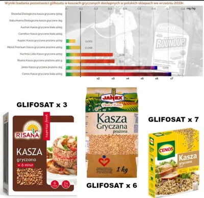 jessroncen - trzeba szukać w sklepach z ekologiczną żywnością