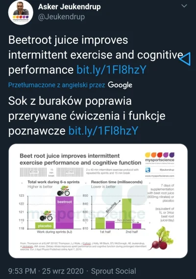 NooB1980 - VIII. Buraki dla buraków

Azotany, znachorskie oszustwo szurow weglowoda...