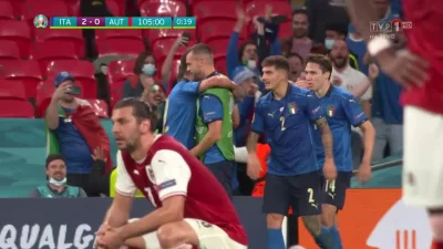 Minieri - Pessina, Włochy - Austria 2:0
#golgif #mecz #euro2020