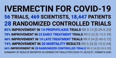 Earna - https://pubmed.ncbi.nlm.nih.gov/?term=ivermectin%20covid&page=1

Nie może być...