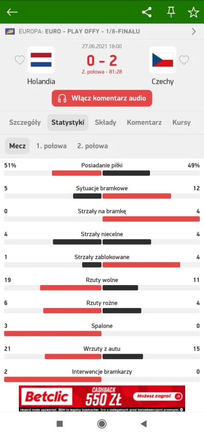 Nie4tzsche4 - Ale Czesi ich rozjechali.
#mecz #euro2020 #pilkanozna