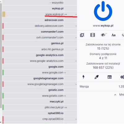 SSKW - Nie wiem czy wiecie ale ad block mi blokuje mikroblog + Kupiłem licencje na + ...