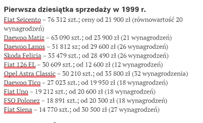 aksal89 - @MarianoaItaliano: też mam, nie jeden, w MotoMagazynie drukowali chyba co m...