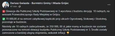 Masuj - W Grójcu radni wycofali z budżetu 350k na remont elewacji szkoły podstawowej,...