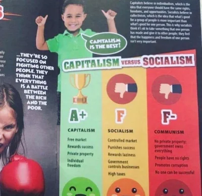J.....D - Na zdjęciu widzimy średni wiek fana kapitalizmu 


#antykapitalizm