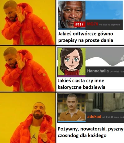 negroni - Znalezisko na miarę powagi portalu. Ładnie to wszystko zeszło na psy. Jak p...