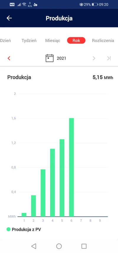 Bomboniusz1986 - @adeo1987 proszę