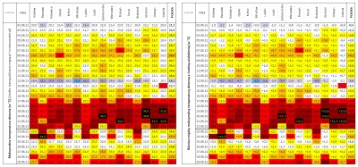 Matt_888 - MONITOROWANIE OCIEPLENIA KLIMATU W POLSCE

Grafikę koniecznie otwierajci...