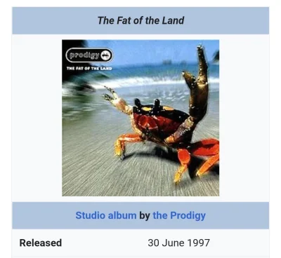 JRSZ - Właśnie stuknęły 24 lata od wydania "The Fat of the Land" 
Album podążający ś...