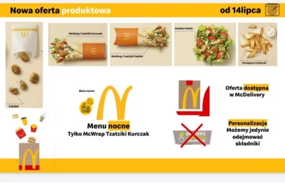 nexxo - NOWA OFERTA w McDonald’s od 14 lipca
1. Falafel
2. McWrap:
- Tzatziki Kurc...