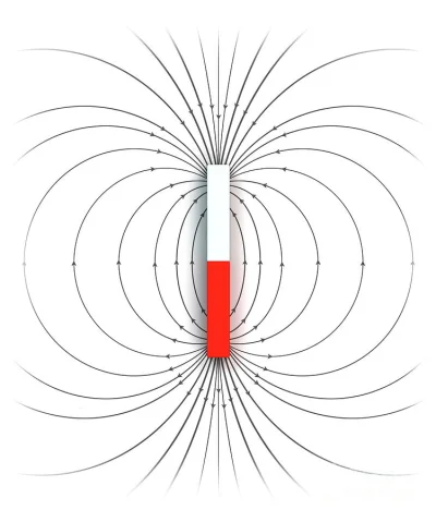 tojestmultikonto - @znicz: Pole magnetyczne magnesu stałego jest stabilne i symetrycz...