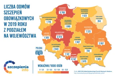 F.....A - @Jabby: to ty wklej mapkę świadomych odmów i przestań się wydurniać. Masz k...