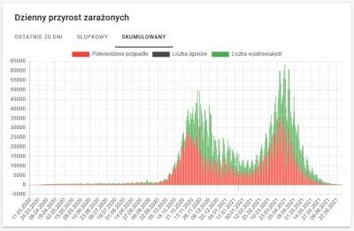 DasAdi - @Stallion45: Kiedy czwarta ma przyjść, bo ja jeszcze się zatrzymałem na wypa...