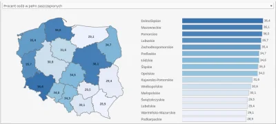 Danuel - @UmCykCyk: 
 W końcu i tak na nas nie będą głosować. 
Że niby ci "niepokorn...