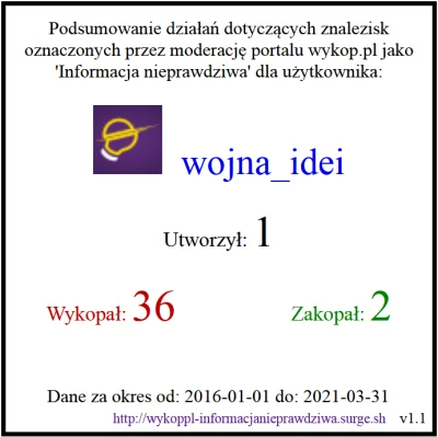 Aemeth - Czy i dlaczego powinno się przejmować działalnością Szymona z "Wojny Idei".