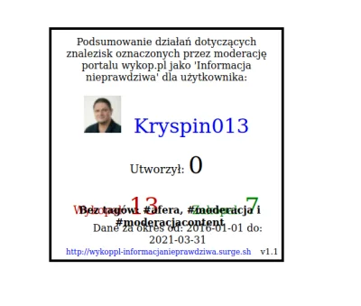 Kryspin013 - @eloar: Dobre. Jak niedawno sprawdzałem wynik to był niższy ale przynajm...