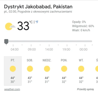 B.....a - #pogoda ##!$%@? #klimat #pakistan ##!$%@?