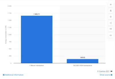 eloar - @lobix: no tak, bo kart graficznych się nie produkuje z wykorzystaniem materi...