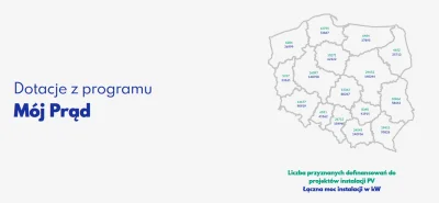 C.....g - Od 1 lipca ponownie ruszył nabór wniosków do programu "Mój Prąd", program o...