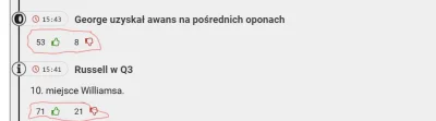 JacoobCK - wchodzę na powrut, zeby zobaczyc ich ból dupy, a tam takie coś (╯°□°）
Pie...