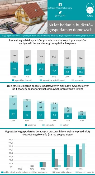 Miniu30 - @PolskiCzarnuch: gosciu ale samochod rzeczywiscie nie bylo - pod sam koniec...