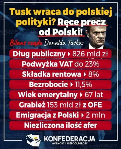 GratisLPG - #polityka