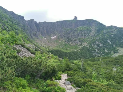 kfffasny - Ehhhh, co dobre szybko sie kończy... 


Karkonosze > Bieszczady 
A Wy jak ...