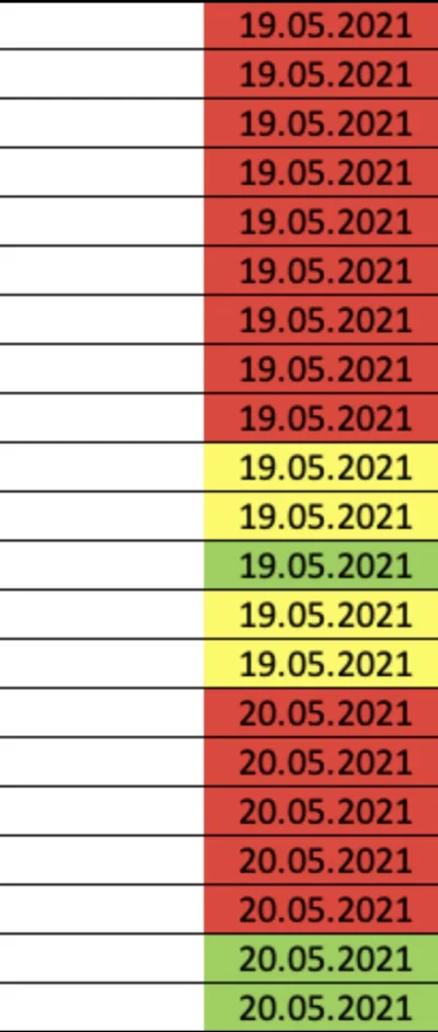 DADIKUL - Pytanie do Mirków ogarniających #excel 
Mam takie komórki w pokolorowane na...