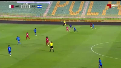 WHlTE - Salwador 0:1 Katar - Almoez Ali
#concacaf #afc #golgif #mecz