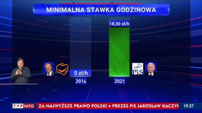 siepan - > za Donka pracowało się za 5zł/h

@PiccoloColo: @Koloses: co oni, nie ogl...