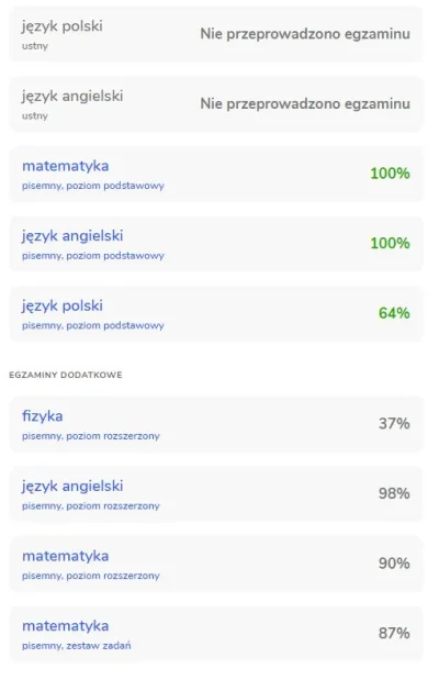 bloonsmasterPL - Łatwo #matura