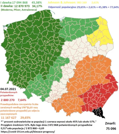 Cierniostwor - W Polsce mamy prawdopodobnie 80% odporności, otwórzmy gospodarkę pod z...