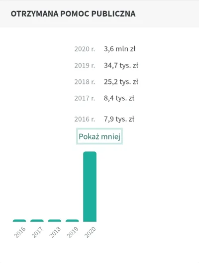 nobrainer - Miłosz Kłeczek funkcjonariusz propagandowy z TVPisu


Ciekawe dlaczego...