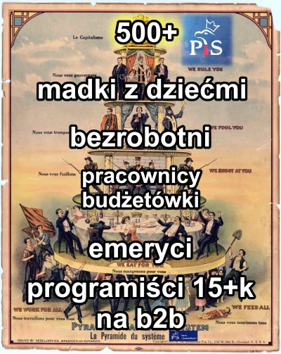 Szczykawa - Kiedy w końcu ludzie pracy wezmą los w swoje ręce i pogonią wyzyskiwaczy?...