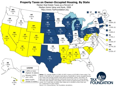 baidu - > A dom w USA to nie tylko koszt zakupu ale i podatki, podatek katastralny na...