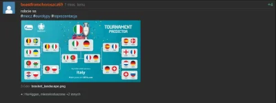 beastfromchoroszcz69 - a się śmialiście z typów
#mecz #euro2020 #pilkanozna