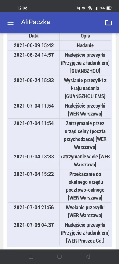 latsyrC - Witam. Mieliście kiedyś taką sytuację ze z wer warszawa wysłano do wer Prus...