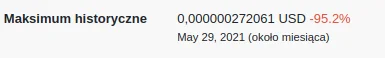 a.....d - Dawno nie sprawdzałem #hodltoken (✌ ﾟ ∀ ﾟ)☞

Widzę że zjazd na minus 95% ...