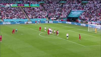 Ziqsu - Mikkel Damsgaard (｡◕‿‿◕｡)
Anglia - Dania 0:[1]
#mecz #golgif #euro2020