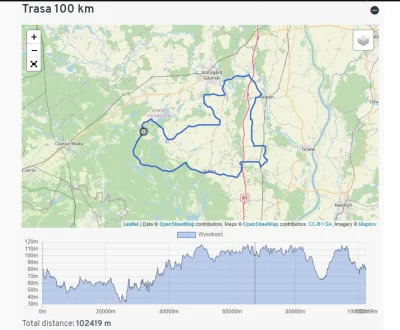 Zkropkao_Na - Czy ktoś z Mirków z #rowerowetrojmiasto wybiera się na przejazd Cyklo O...