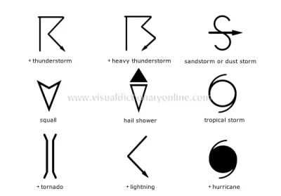 Gorion103 - @mario-zdk: Mówisz o samym symbolu "R"?

Oni tego symbolu nie wymyślili...
