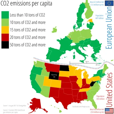 JakubWedrowycz - Emisja CO2 na głowę mieszkańca...

#co2 #ekologia #usa #europa #po...