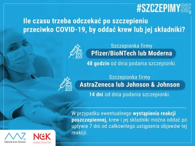 BarylkaKrwi - @Cinekk: W Polsce oddać krew można po szczepieniu gdy odczekało się odp...
