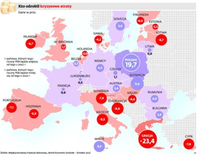 ziumbalapl - > przespałeś lata 2007-2015?

@GodejMiTeresa: Co z tymi latami? Mieliś...