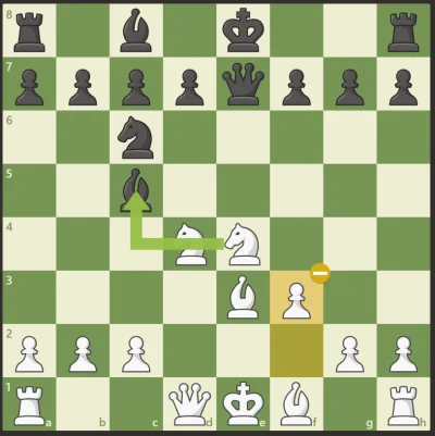 E.....z - Dlaczego atak w tym przypadku jest lepszy od obrony?
#szachy
