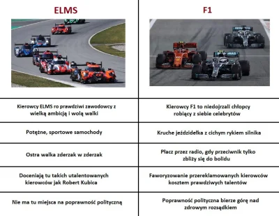 R.....8 - ( ͡° ͜ʖ ͡°)
#elms #f1 #kubica