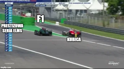 JacoobCK - ( ͡° ͜ʖ ͡°)
#elms #f1 #powrutcontent #kubica