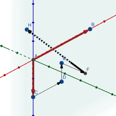 zwei - #matematyka #3d #algebraliniowa #grafikakomputerowa 

Siemka, potrzebuję jak...